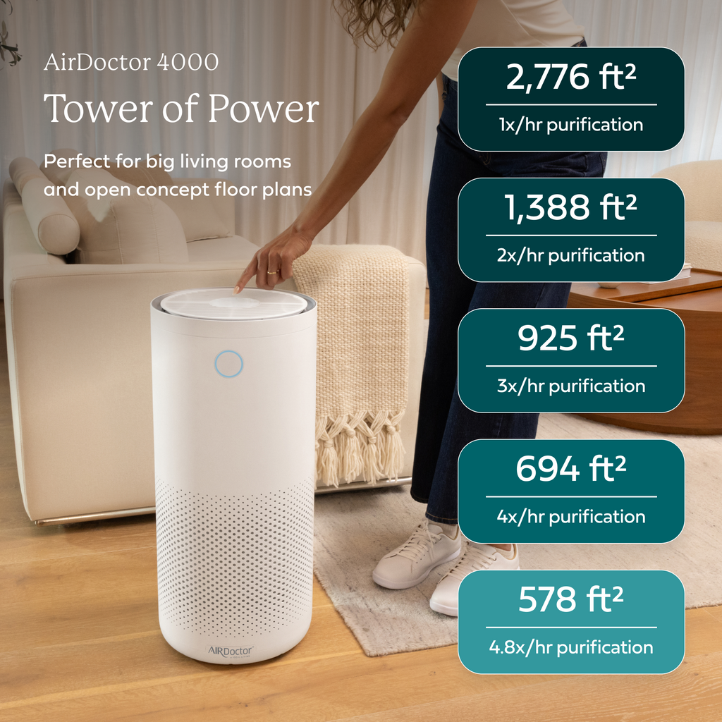 AirDoctor 4000