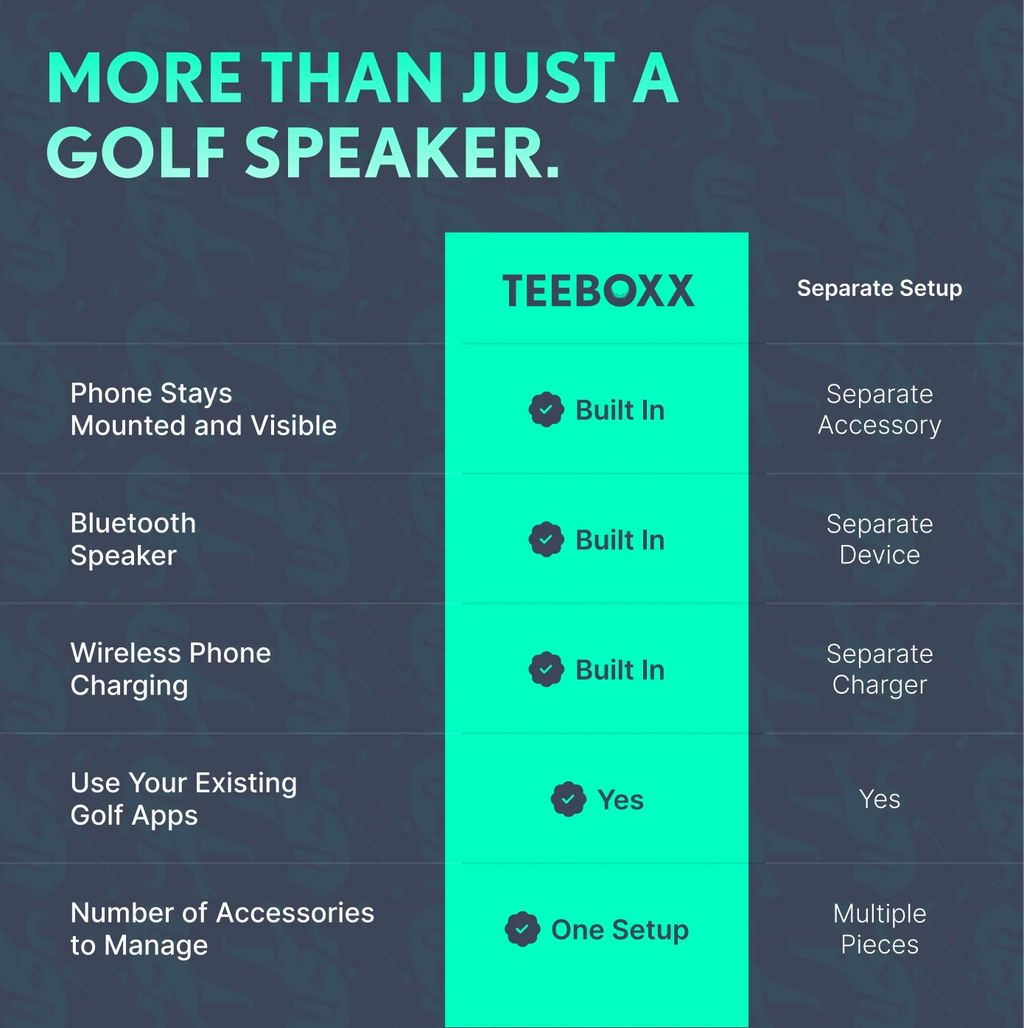 Teeboxx