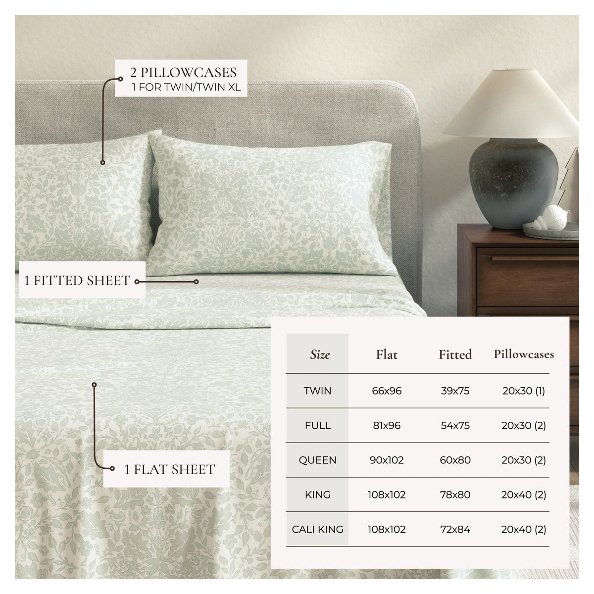 Turkish Cotton Flannel Sheet Set - Winter Floral Collection